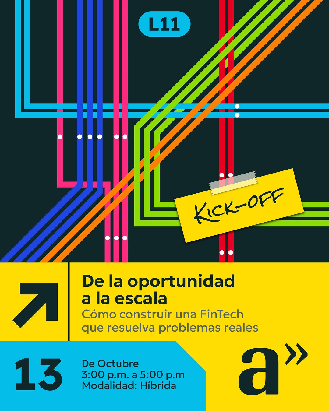 De la oportunidad a la escala